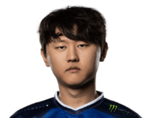 Foto de Pyosik