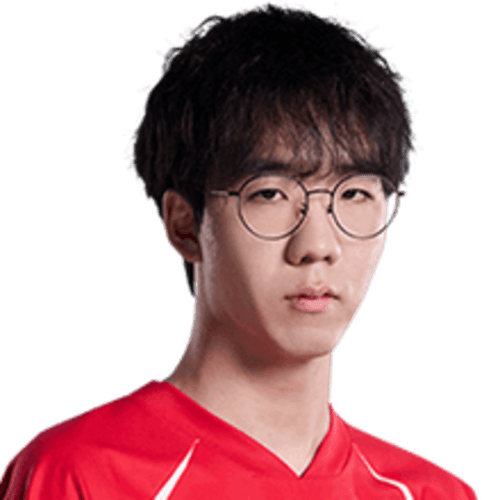 Foto de Taeyoon